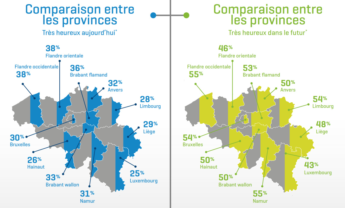 Les habitants du Brabant wallon voient l’avenir avec optimisme Les habitants du Brabant wallon voient l’avenir avec optimisme