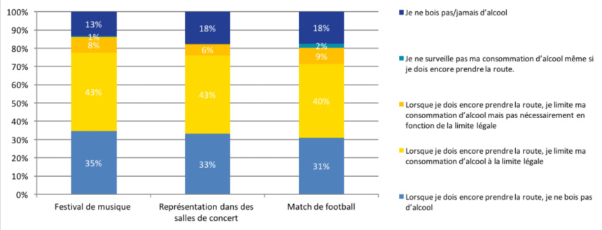 LANCEMENT DE LA CAMPAGNE BOB D'ÉTÉ: "BOB, 100% SOBRE". LANCEMENT DE LA CAMPAGNE BOB D'ÉTÉ: "BOB, 100% SOBRE".