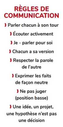 La médiation lors d'une séparation ou d'un conflit, un avocat comme solution dans la gestion du conflit (La Hulpe - Brabant wallon) La médiation lors d'une séparation ou d'un conflit, un avocat comme solution dans la gestion du conflit (La Hulpe - Brabant wallon)