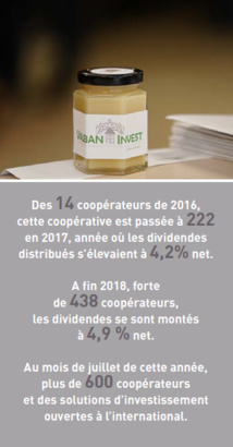 Vauban invest. Ensemble, tout est possible. Vauban invest. Ensemble, tout est possible.