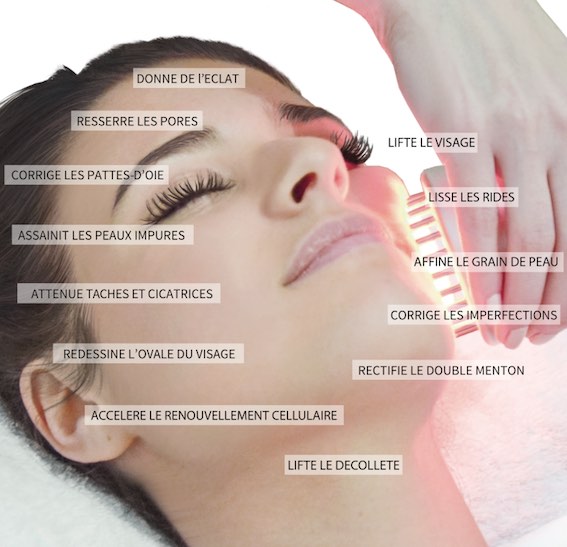 MODOLOGIE : Expert anti-âge et minceur haute technologie à Genval et Braine l'Alleud MODOLOGIE : Expert anti-âge et minceur haute technologie à Genval et Braine l'Alleud