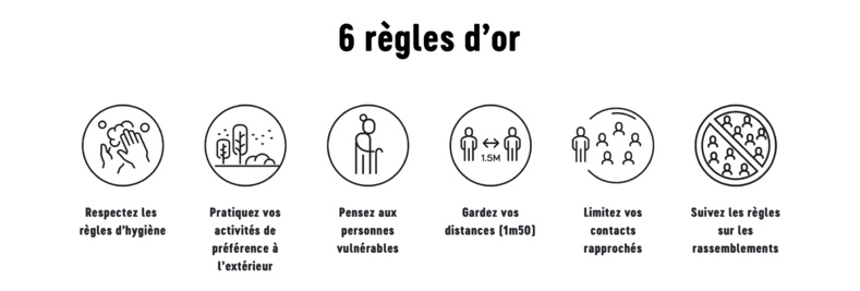 Situation COVID en BW : Les chiffres! Situation COVID en BW : Les chiffres!