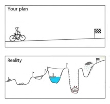 Coach pour dirigeant d’entreprise et PME en Brabant wallon Coach pour dirigeant d’entreprise et PME en Brabant wallon