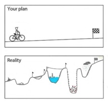 Coaching PME Coaching PME