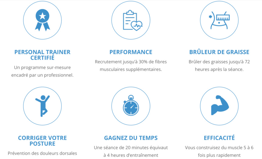 Body Training Studio : une silhouette de rêve en 40 minutes par semaine ! Body Training Studio : une silhouette de rêve en 40 minutes par semaine !