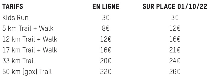 8e édition du Trail de l’Abbaye Samedi 1e octobre 2022 8e édition du Trail de l’Abbaye Samedi 1e octobre 2022