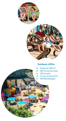 Louvain La Plage 2014 Louvain La Plage 2014