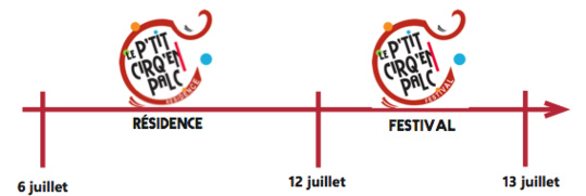 Le P’tit Cirq’en Palc 2014 Le P’tit Cirq’en Palc 2014