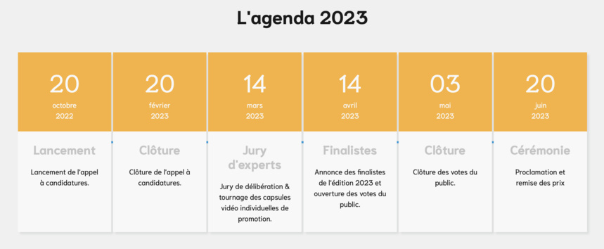 Brabant wallon : Trophées Incidences 2023 Brabant wallon : Trophées Incidences 2023