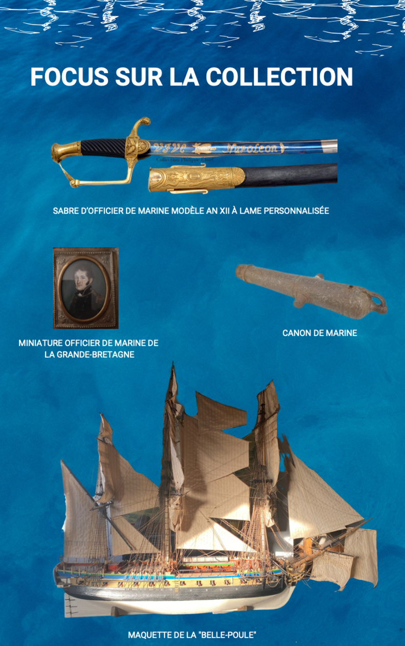 Hissez haut les voiles: au Musée Wellington toutes! Hissez haut les voiles: au Musée Wellington toutes!