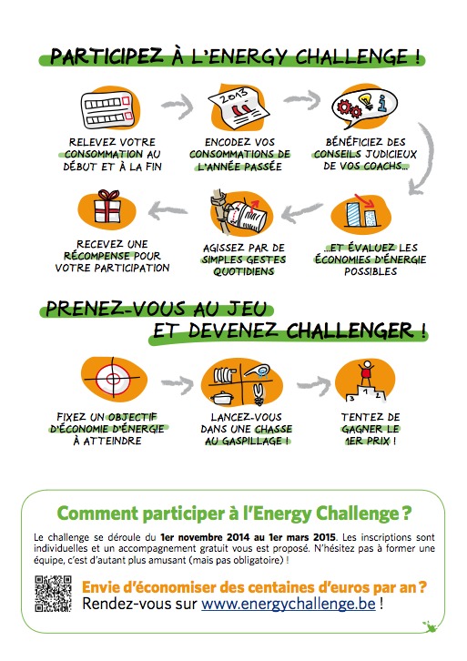 Energy Challenge Pas besoin de bougies pour faire des économies d’énergie !
