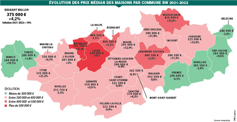 Brabant wallon : Combien vaut votre maison ? (Infographie) Brabant wallon : Combien vaut votre maison ? (Infographie)