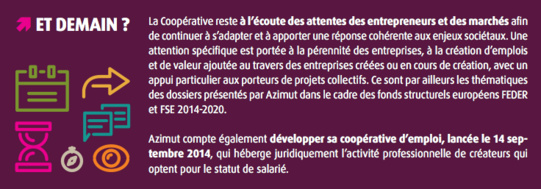 Azimut, ou comment se lancer en tant qu'indépendant en toute sécurité. Azimut, ou comment se lancer en tant qu'indépendant en toute sécurité.