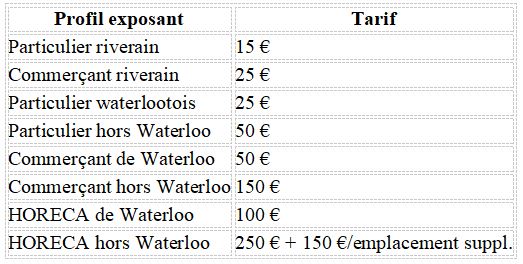 Grande brocante de Joli-Bois : comment réserver votre emplacement pour l’édition 2025 ? Grande brocante de Joli-Bois : comment réserver votre emplacement pour l’édition 2025 ?