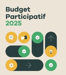 Budget participatif Wavre, Projets citoyens 2025 Participation citoyenne, Wallonie Budget participatif Wavre, Projets citoyens 2025 Participation citoyenne, Wallonie