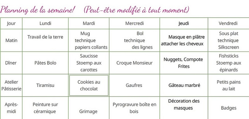 Créativité, Stage artistique, Enfants