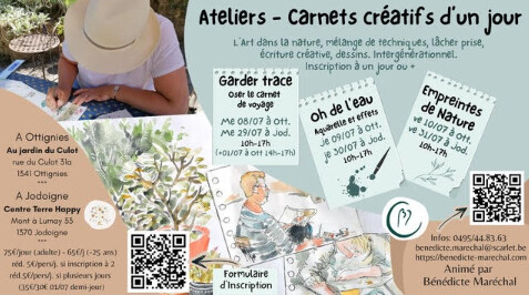 Carnet de voyage, Aquarelle, Nature Carnet de voyage, Aquarelle, Nature