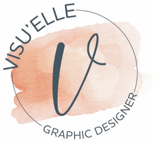 Identité visuelle, Graphiste, Créativité