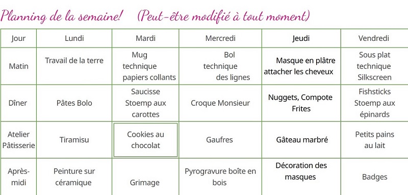 Créativité, Stage artistique, Enfants