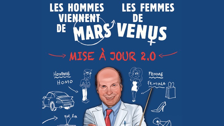 Comédie, Relations hommes-femmes, Humour contemporain