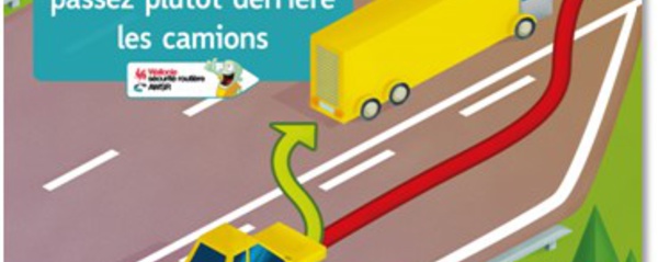 Voiture – poids lourd : un amour à distance Nouvelle campagne de l’AWSR