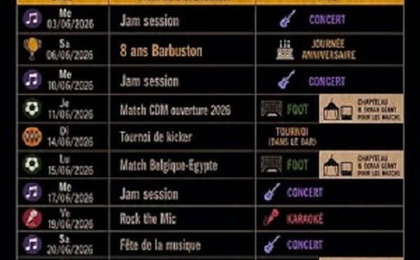 Barbu Fest : La 3e édition qui enflammera Limelette