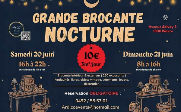 Brocante Nocturne : Un Incontournable Pour Les Chasseurs De Trésors À Wavre