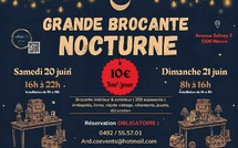 Brocante Nocturne : Un Incontournable Pour Les Chasseurs De Trésors À Wavre